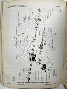 1960 Dodge Truck P-Series Models Service Shop Repair Manual