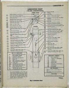 1968 Dodge Trucks 100-1000 Series Service Shop Repair Manual Supplement