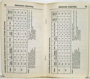 1975 AMC American Motors Pacer Service Specifications Handbook