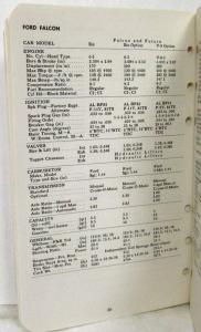 1966 Ethyl Corporation Brief Passenger Car Data Booklet Plymouth Pontiac Dodge