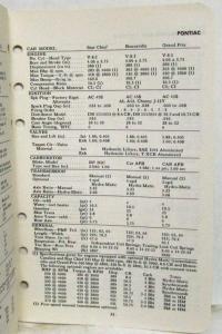 1964 Ethyl Corporation Brief Passenger Car Data Booklet Cadillac Olds Studebaker
