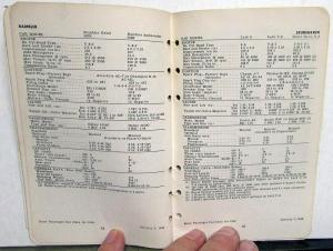 1959 Ethyl Corporation Brief Passenger Car Data Booklet Chevrolet DeSoto Edsel