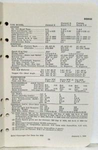 1958 Ethyl Corporation Brief Passenger Car Data Booklet - 25th Year Edition