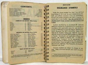 1963 NADA Official Used Car Price Guide - New England Edition