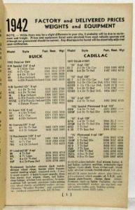 1942 Market Analysis Report a World War II Era Used Car Pricing Guide - Jan