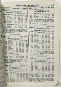 1940 Official Automobile Guide Price Edition - September