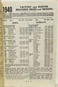 1940 Market Analysis Report a World War II Era Used Car Pricing Guide - Feb