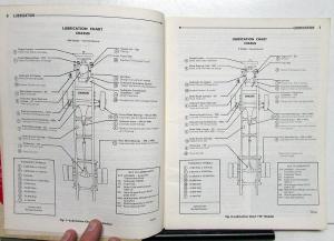 1973 Dodge Motor Home Chassis Service Shop Repair Manual & 1974-1975 Supplement