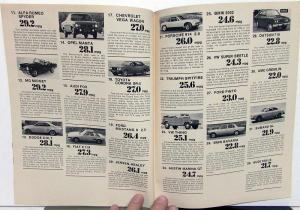 1974 Renault Dealer Brochure Motor Trend Article Reprint Gas Mileage Comparison