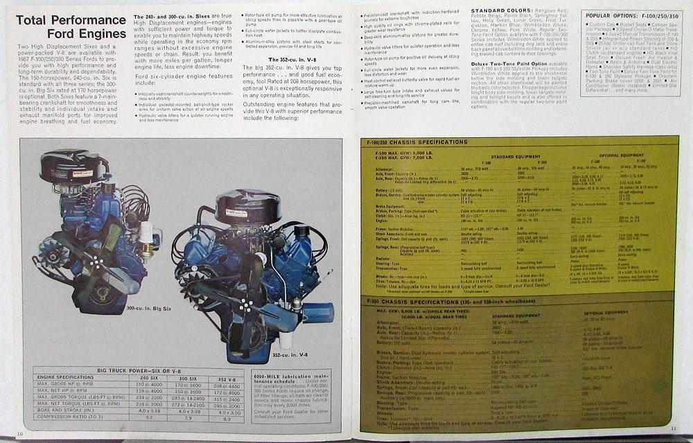 1967 Ford Pickup Truck F100 F250 F350 Sales Brochure Original