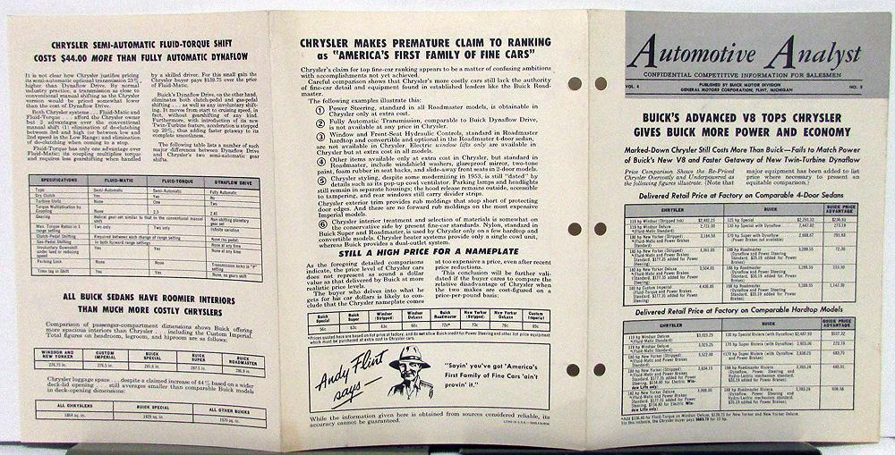 1953 Buick Roadmaster Auto Analyst Comparison to Chrysler Salesman Only Item