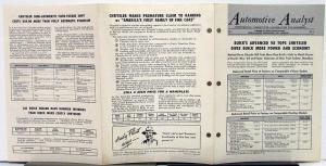 1953 Buick Roadmaster Auto Analyst Comparison to Chrysler Salesman Only Item