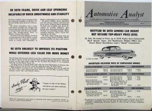 1953 Buick Roadmaster Auto Analyst Comparison to De Soto Salesman Only Item Orig