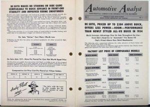 1954 Buick Automotive Analyst Comparison To De Soto Salesman Only Item Original