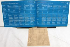 1976 Mercedes-Benz Dealer Sales Brochure Full Line Features & Specifications