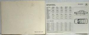 1980 Mercedes-Benz Sales Brochure 300TD 280SE 300SD 450SEL 450SL 450SLC
