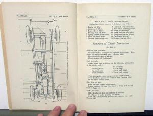 1931 Vauxhall VX Type Owners Manual Special Overseas Model Care & Op Instruction