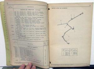 1937-38 International IH MT-39 Model D-5 Trucks Parts Book Catalog Panel Pickup