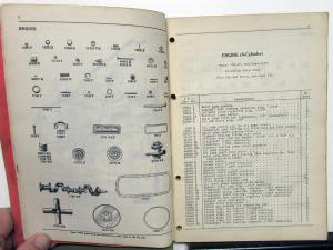 1936-37 International Truck Dealer Model C 300 IH Parts Book Catalog MT-33 Orig