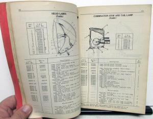 1936-37 International Truck Dealer Model C 300 IH Parts Book Catalog MT-33 Orig