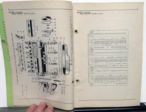 1937-38 International Truck Dealer Parts Catalog IH MT-45 Models D-186T DS-186T