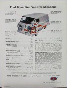 1961 Ford Econoline Delivery Van Truck Sales Sheet & Specifications REVISED Orig