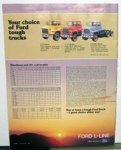 1980 Ford Truck Dealer Sales Brochure L Line 800 Thru 9000 Series HD