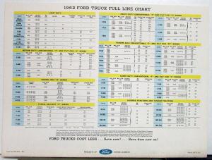 1962 Ford Truck Pickup Van Falcon Series F C B P T H Full Line Sales Brochur Rev