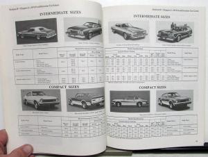 1974 Ford Lincoln Mercury Car Buying Guide T-Bird Torino Mustang II Pantera