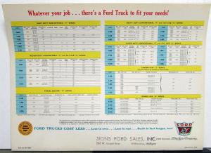 1960 Ford HD Truck Models F C 700 750 800 Heavy Duty Sale Brochure Dtd Aug 59