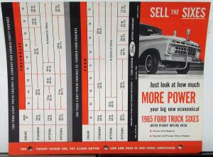 1965 Ford Truck 6 Engine Vs Former Ford & Chevy Engines Salesman Referenc Folder