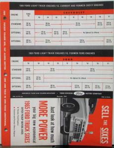 1965 Ford Truck 6 Engine Vs Former Ford & Chevy Engines Salesman Referenc Folder