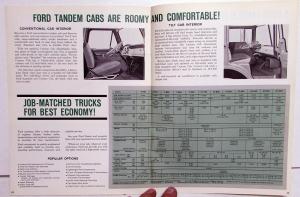 1965 Ford Gas Tandem Axle Trucks Series T CT NT HT REVISED Sales Brochure