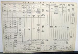 1954 Chevrolet Truck Sedan Delivery Suburban Pickup Stake Bus COE Sales Folder