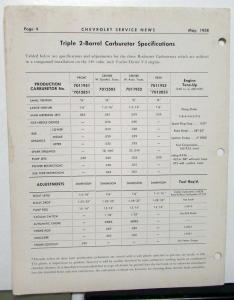 1958 Chevrolet Service News Dealer Shop Manual Update Bulletins Set Of 4