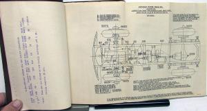1940 1941 Oshkosh Trucks & Tractors W300 Series Service Manual & Parts List Book