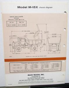 1972 Mack Truck Dealer Sales Brochure M-15X 15 Ton Top End Dumper Features Specs