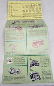 1958 Mercedes Benz Dealer Pocket Sales Brochure Folder Full line 220 180 190 300