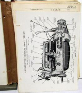 1929 Studebaker Dealer Parts Catalog Book Models G K Six F J Eight 146 WB