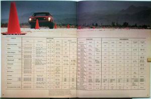 1976 Ford Mustang Torino Ranchero Pickup Truck Bronco Van Free Wheelin Brochure