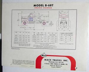 1960 Mack Truck Canadian Dealer Brochure Data Sheet B-68T 4-Wheel Gas Tractor