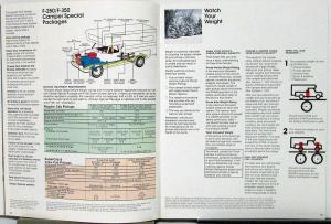 1976 Ford Rec Vehicles Pickup Trucks Cars Vans Bronco Sales Brochure Original