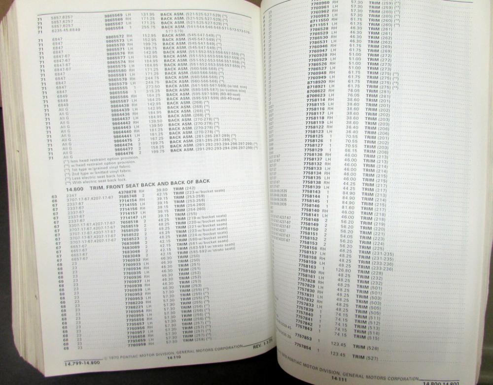 1971 Pontiac Gto Parts Catalog