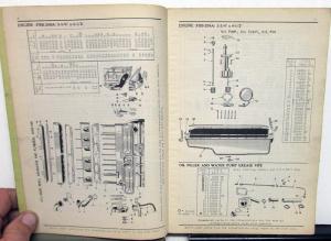 1940-1941 International IH Trucks Parts Catalog Book MT-49 Model D DS DR 500