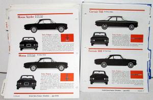 1964 Chevrolet Finger Tip Facts Dealer Album Chevelle Corvette Impala Corvair