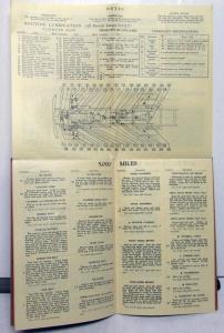 1935 Mack Truck Models CH & CJ Owners Manual Lubrication Inspection Adjustment