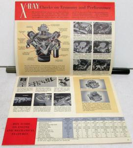 1961 Rambler Ambassador X-Ray Sales Brochure Comparison With Competition Orig