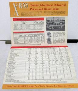 1961 Rambler Ambassador X-Ray Sales Brochure Comparison With Competition Orig