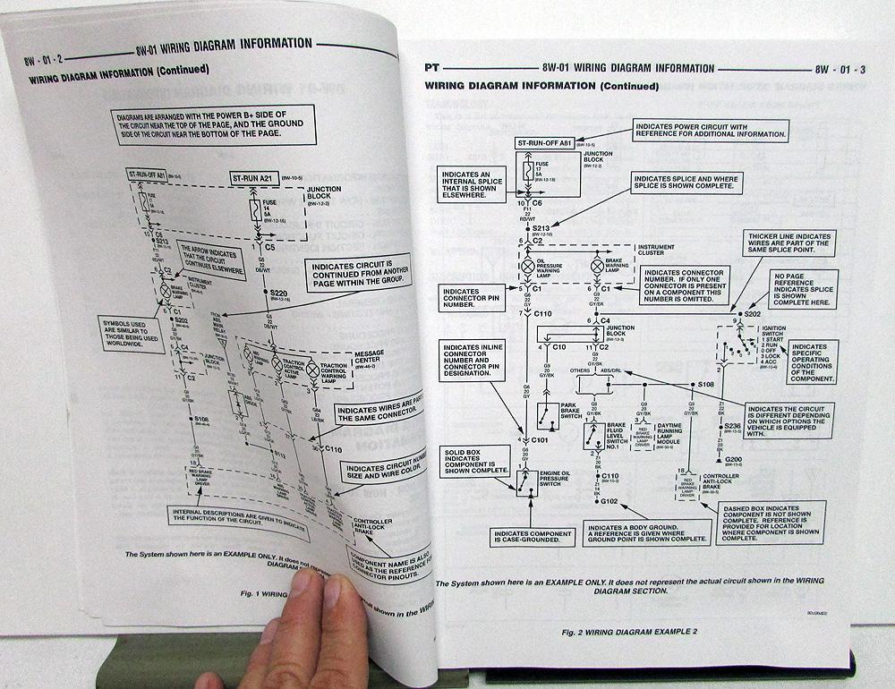 2004 Pt Cruiser Wiring Schematic - Wiring Diagram