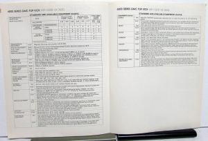 1981 GMC 6000 Top Kick Truck Dealer Sales Brochure Data Sheet Folder